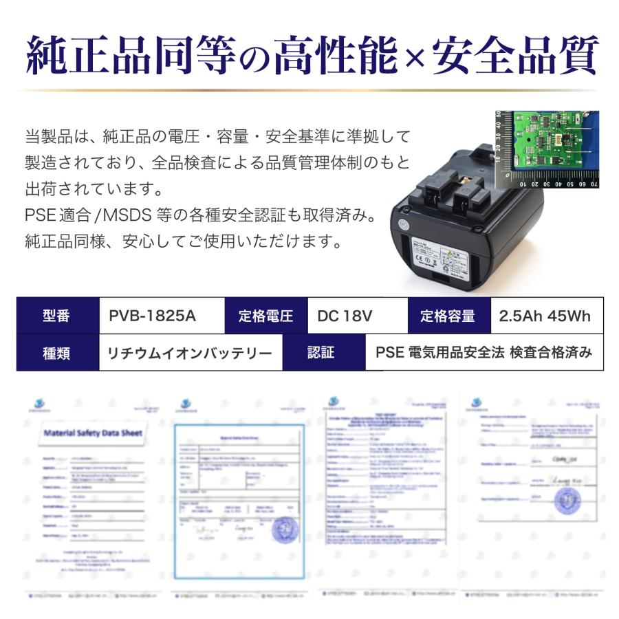 日立 【互換品】【本日限定】PVB-1825A PV-BFL1-008 コードレス
