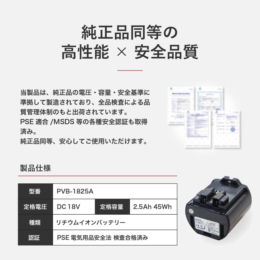 日立（HITACHI） 【累計1万個以上販売】日立掃除機 バッテリー 電池