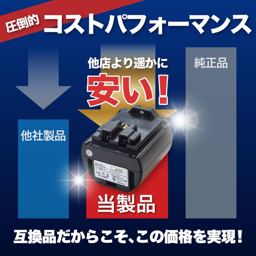 日立 【7000台突破販売】【1年保証】【最短即日発送】PVB-1825A PV