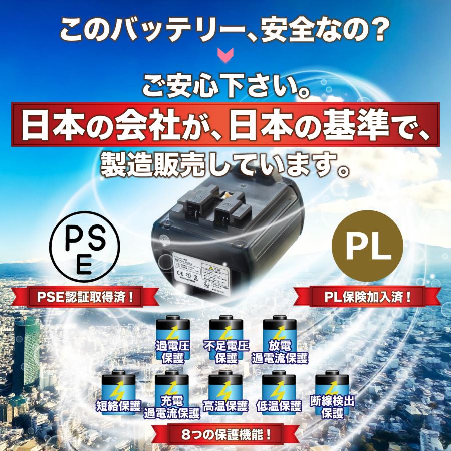日立 【期間限定500円オフ】 PVB-1825A PV-BFL1-008 日立互換 日立 【期間限定500円オフ】 PVB-1825A PV-BFL1-008 日立互換