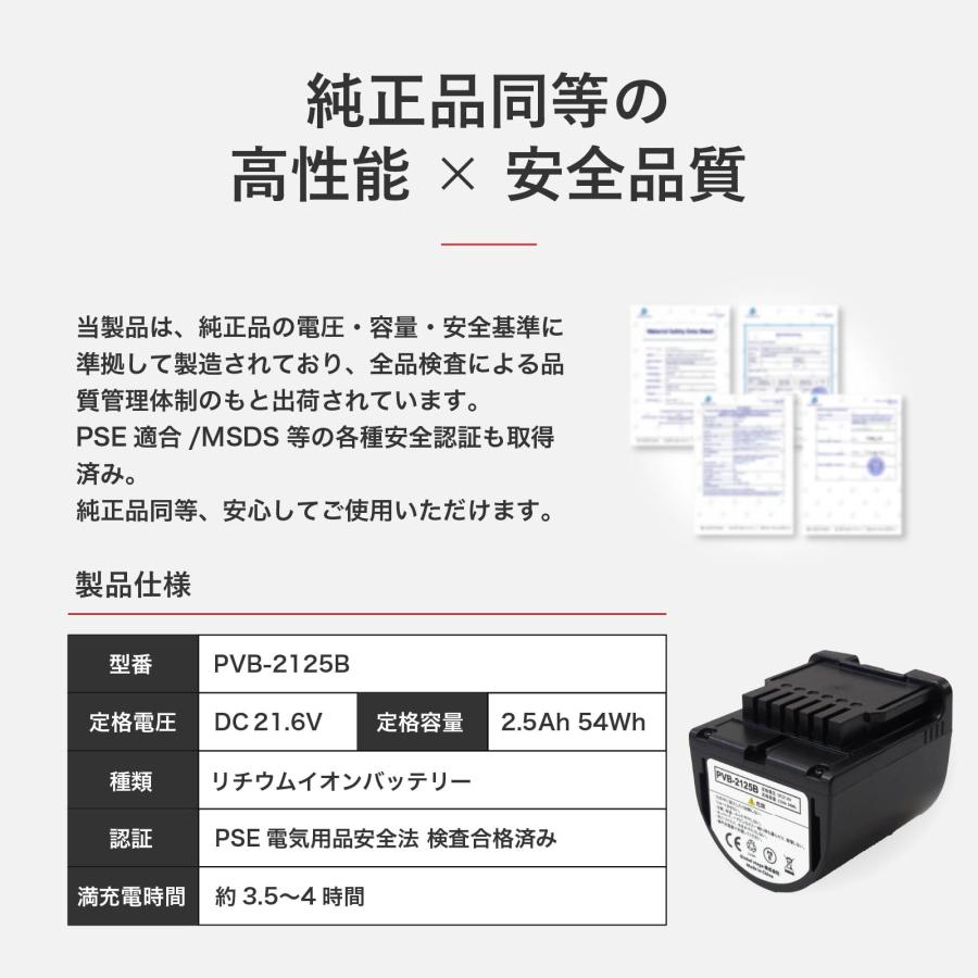 日立（HITACHI） 【期間限定特価】日立掃除機用バッテリー PVB-2125B