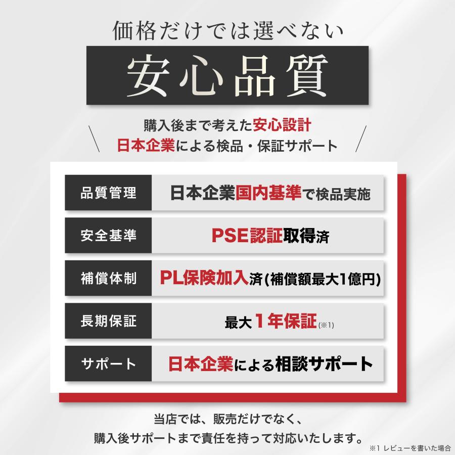 日立（HITACHI） 【在庫あり】【即日出荷】PVB-2525A PV-BH900H-010