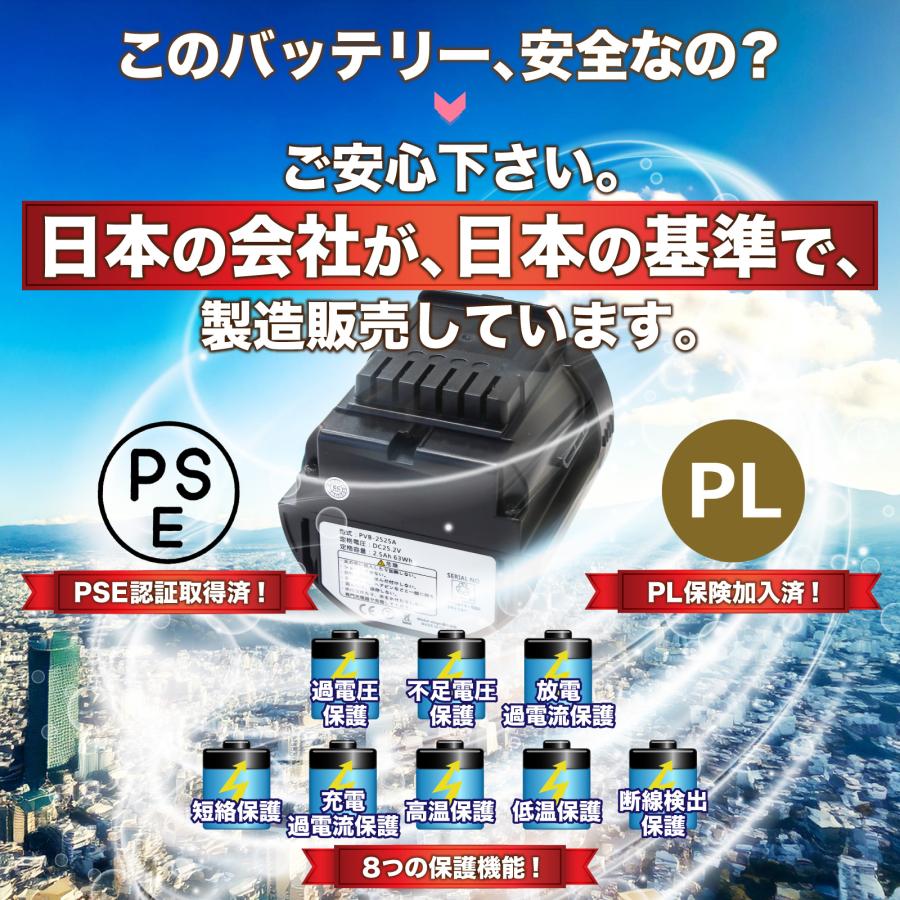 日立 PVB-2525A PV-BH900H-010 コードレススティッククリーナー 日立 PVB-2525A PV-BH900H-010 コードレススティッククリーナー