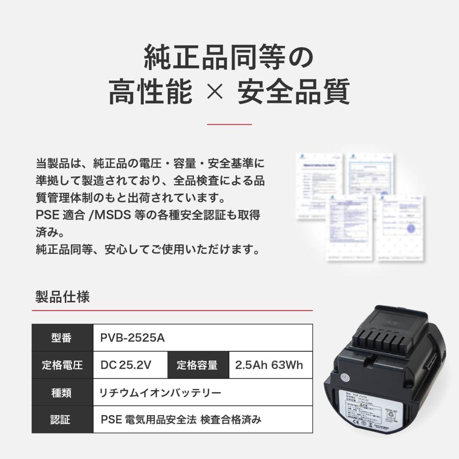 日立（HITACHI） 【10,127台突破販売】【即日出荷】日立互換 掃除機