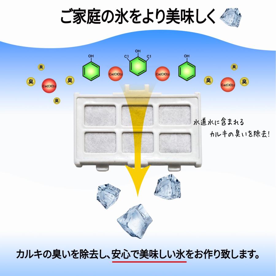 RJK-30 冷蔵庫 浄水フィルター rjk30 日立冷凍冷蔵庫 自動製氷用 フィルター (互換品/2個入り）★｜dorarecoya｜03