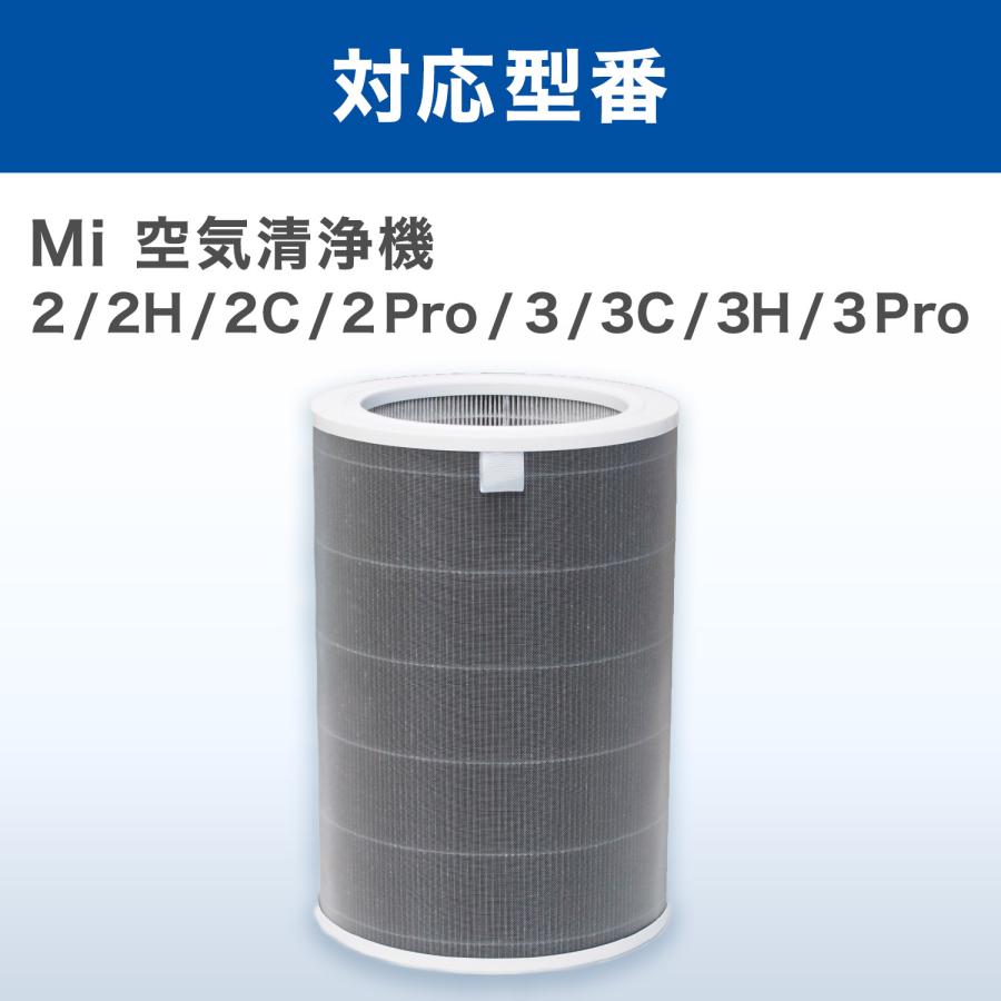 Xiaomi互換品 空気清浄機 専用 フィルター Mi Air Purifier HEPA Xiaomi互換品 空気清浄機 専用 フィルター Mi Air Purifier HEPA