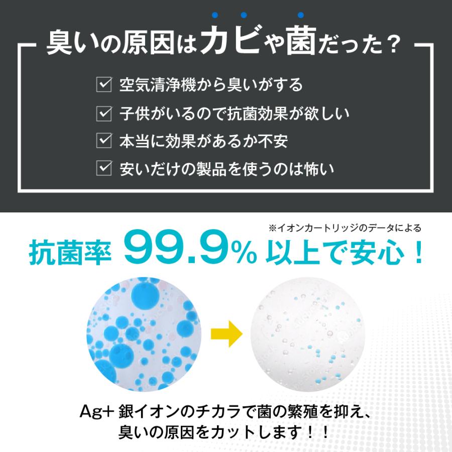 シャープ(SHARP) 加湿空気清浄機用 加湿フィルター FZ-Y80MF  Ag+イオンカートリッジ FZ-AG01k1 2点セット 互換品　非純正 互換フィルター｜dorarecoya｜04