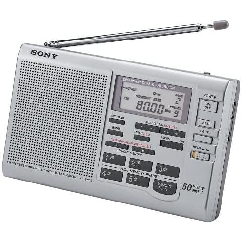 Sony Fm Sw Mw Lw ワールドバンド短波ラジオicf Sw35 Jew Texascashandpawn Com