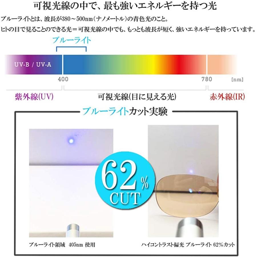 送料無料 エイトトウキョウ Eight Tokyo 偏光 レンズ サングラス Hcp N Uvカット 日本製 ハイコントラスト Type N Doremiんち 通販 Yahoo ショッピング 再再販 Gestion Etechnologies Shop