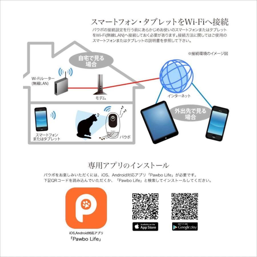 交換無料 Pawbo パウボプラス Pawbo パウボプラス ホワイト 自動給餌器 写真 動画 見守りカメラ お留守番カメラ 宅送 Nicmosul Org