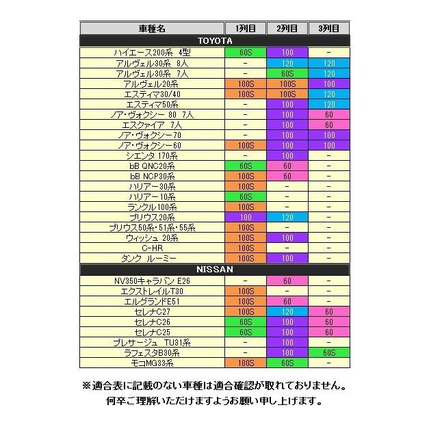 汎用 車中泊クッション マット フラット 防災グッズ アウトドア用品 キャンプ用品 ドライブ 内装 車中泊グッズ 車内 便利グッズ カー用品 |  | 11