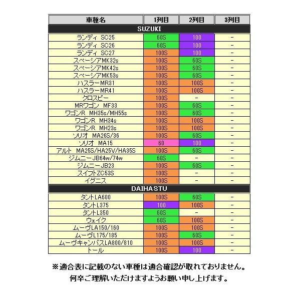 汎用 車中泊クッション マット フラット 防災グッズ アウトドア用品 キャンプ用品 ドライブ 内装 車中泊グッズ 車内 便利グッズ カー用品 |  | 12