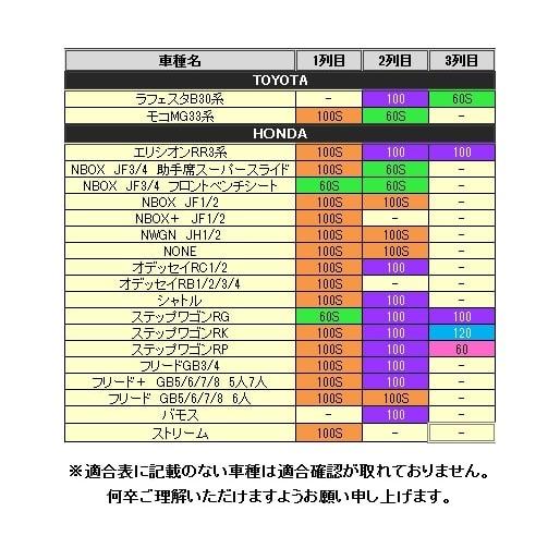 汎用 車中泊クッション マット フラット 防災グッズ アウトドア用品 キャンプ用品 ドライブ 内装 車中泊グッズ 車内 便利グッズ カー用品 |  | 13