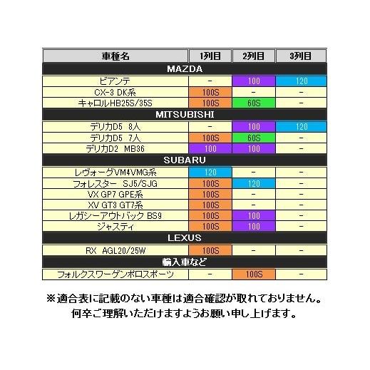 汎用 車中泊クッション マット フラット 防災グッズ アウトドア用品 キャンプ用品 ドライブ 内装 車中泊グッズ 車内 便利グッズ カー用品 |  | 14