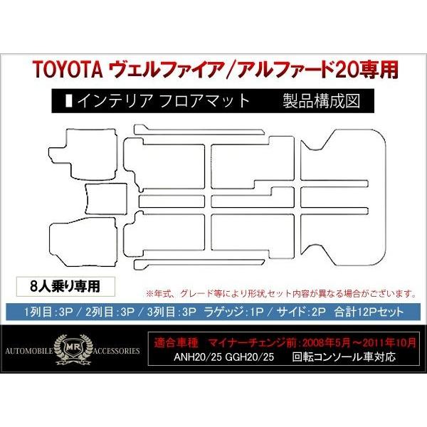 ヴェルファイア アルファード 20系 フロアマット 8人乗り 回転コンソール カーマット カスタム パーツ 内装 |  | 03