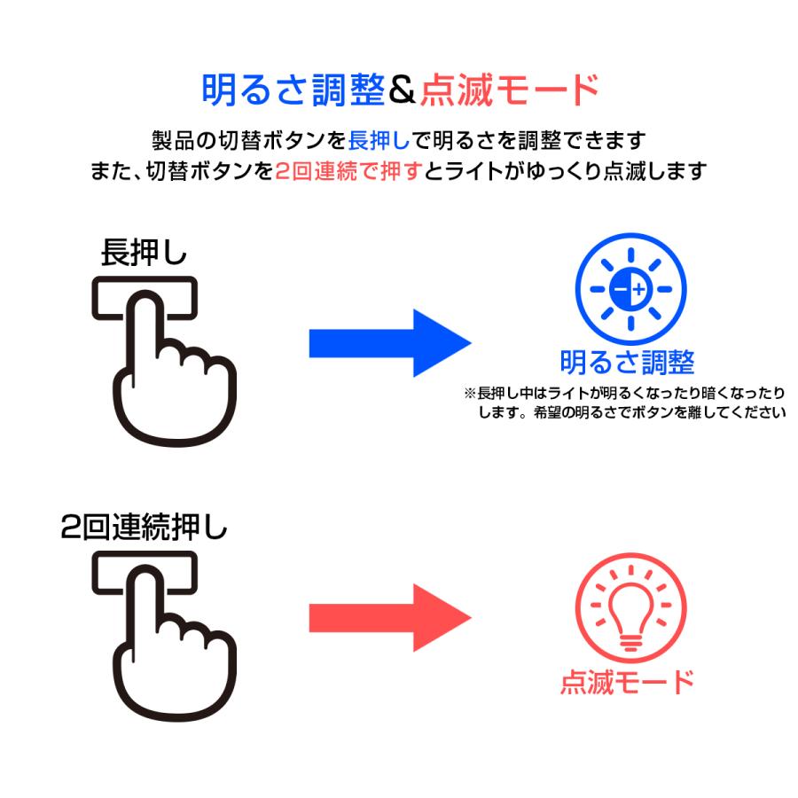 USB型 Type-C LED イルミネーション ライト 明暗センサー 調光機能 発光カラー8色 点滅モード 汎用 |  | 05