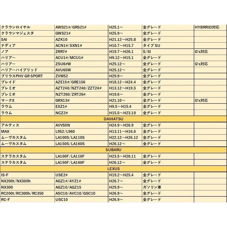 汎用 LEDリフレクター 流れる シーケンシャル ウインカー ウィンカー トヨタ ダイハツ スバル レクサス テールランプ バックランプ ライト 外装｜doresuup｜08