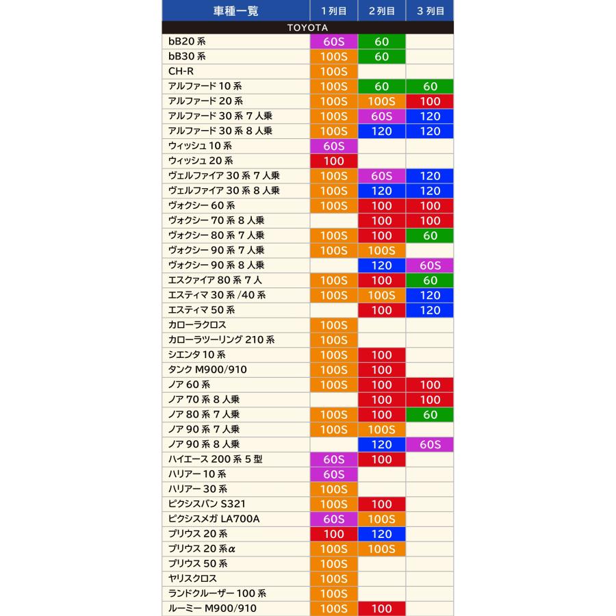 汎用 車中泊クッション 段差解消 車中泊マット フラット 防災グッズ アウトドア キャンプ ドライブ 車内 便利グッズ |  | 16