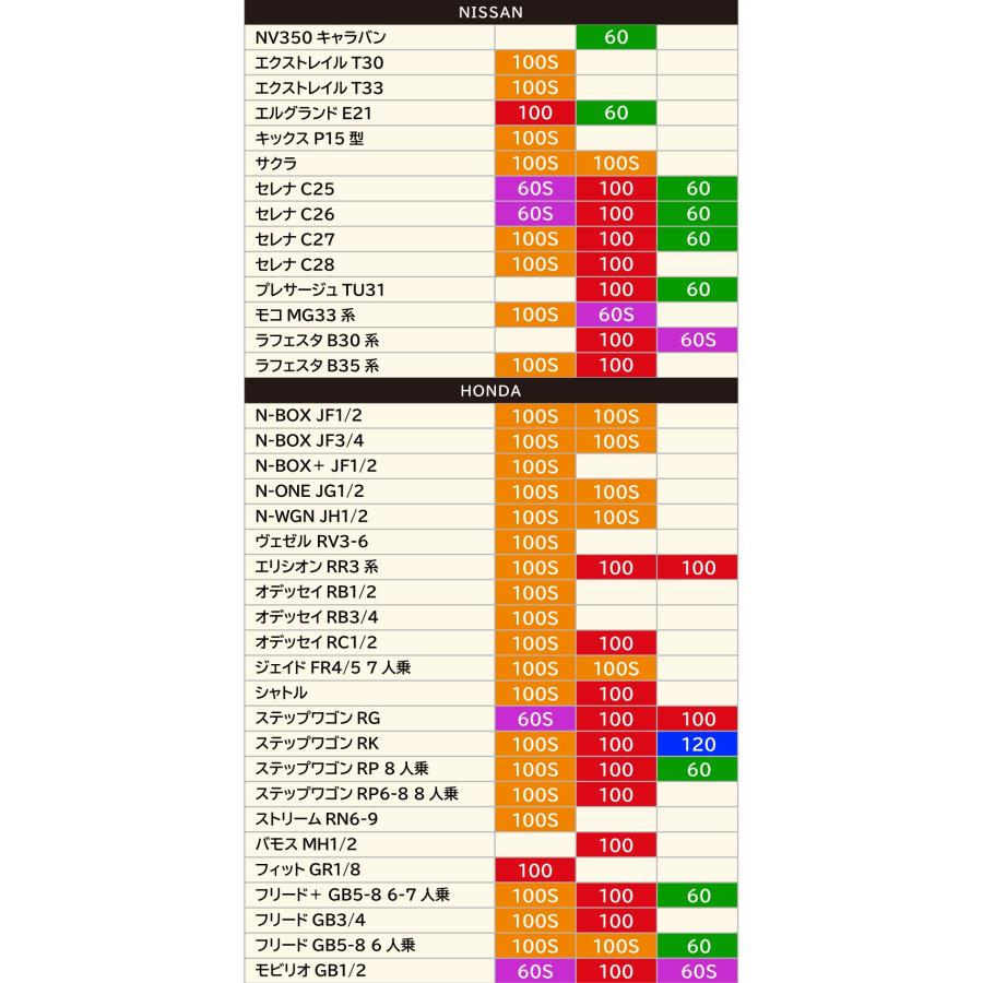 汎用 車中泊クッション 段差解消 車中泊マット フラット 防災グッズ アウトドア キャンプ ドライブ 車内 便利グッズ |  | 17