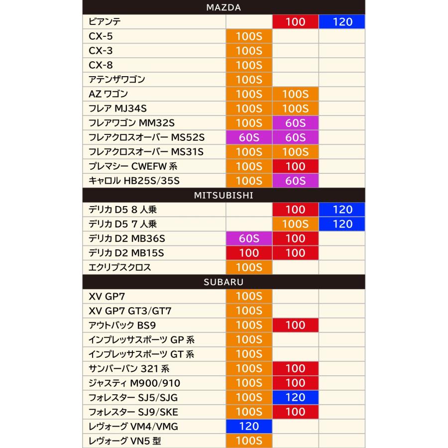 汎用 車中泊クッション 段差解消 車中泊マット フラット 防災グッズ アウトドア キャンプ ドライブ 車内 便利グッズ |  | 18