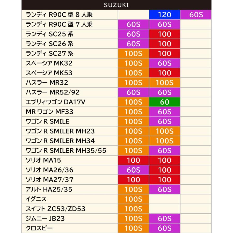 汎用 車中泊クッション 段差解消 車中泊マット フラット 防災グッズ アウトドア キャンプ ドライブ 車内 便利グッズ |  | 19