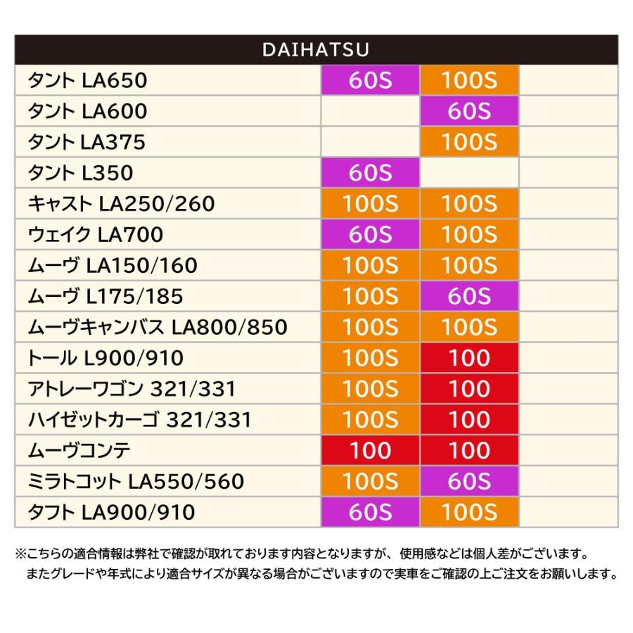 汎用 車中泊クッション 段差解消 車中泊マット フラット 防災グッズ アウトドア キャンプ ドライブ 車内 便利グッズ |  | 20