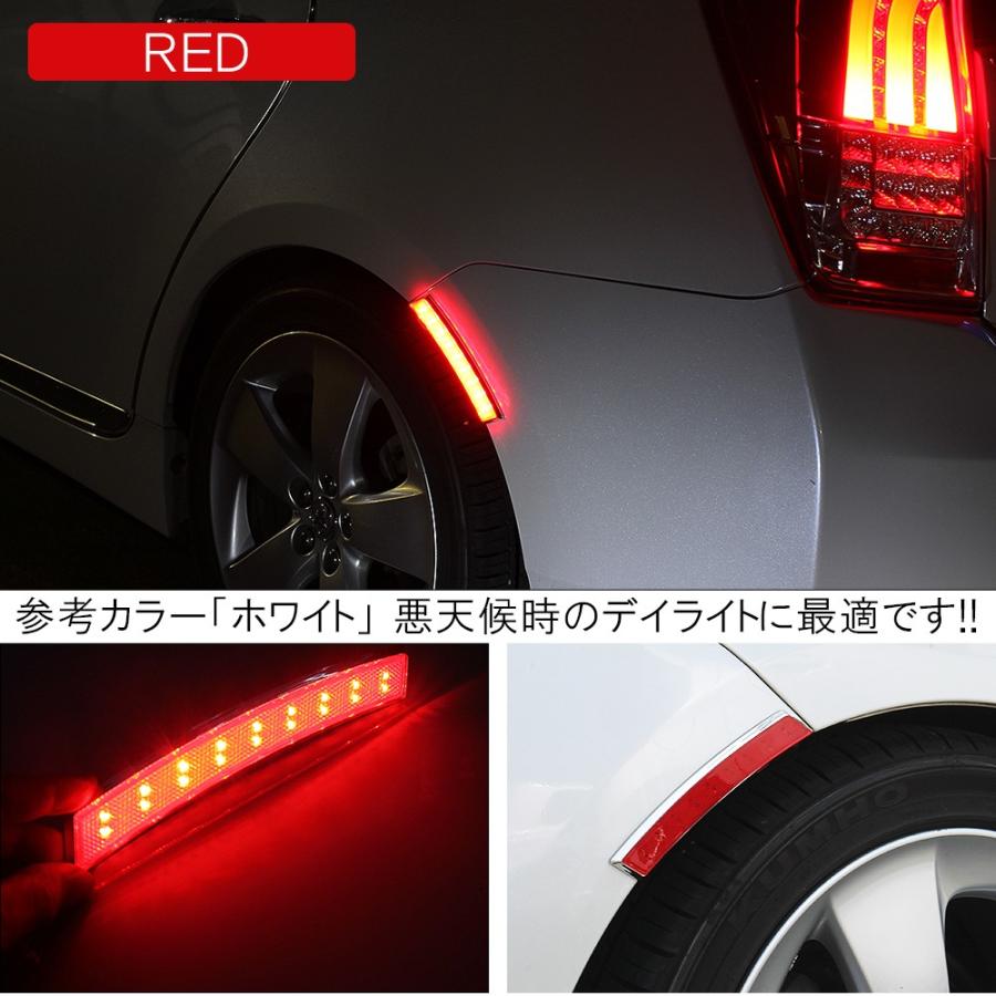 汎用 Led フェンダーサイドマーカー Mini クーパー Us風 ポジション サイドマーカー ウィンカー 車幅灯 18灯 2個セット 外装 カスタム パーツ Ub 22 Dress Up Store 通販 Yahoo ショッピング