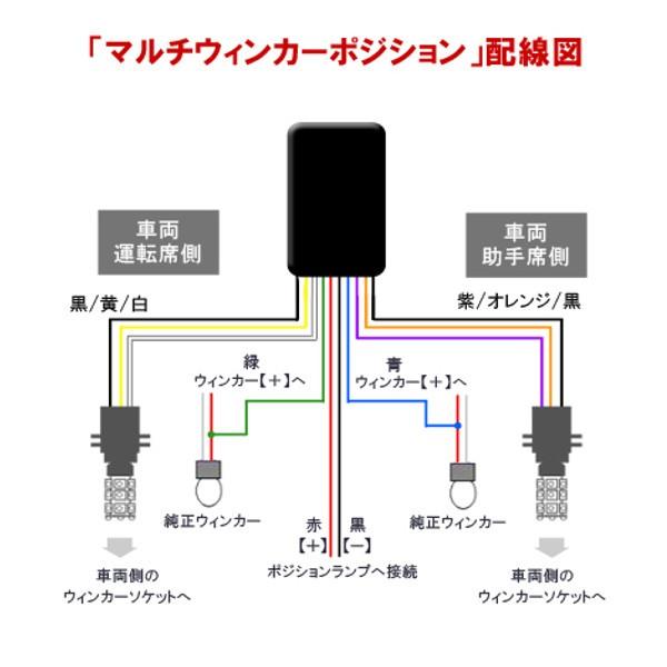 プリウス 50系 前期 後期 ZVW50 LED マルチウィンカーポジションキット