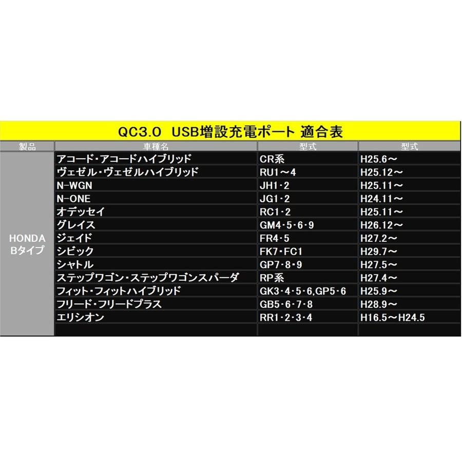 汎用 USBポート スイッチカバー QC3.0 増設 ホンダ Bタイプ 急速 充電 LED パネル ケーブル 便利グッズ |  | 06