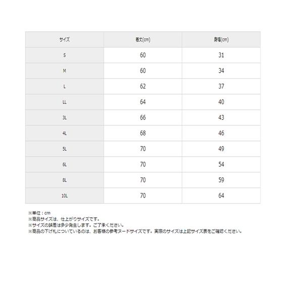 肌着 インナー 4L 5L 6L 大きいサイズ 綿100％ タンクトップ 5枚組 ニッセン 女性 下着 レディース 福袋 コットン 肌触り 重ね着 おしゃれ カジュアル プチプラ｜dorismieux-bynissen｜24