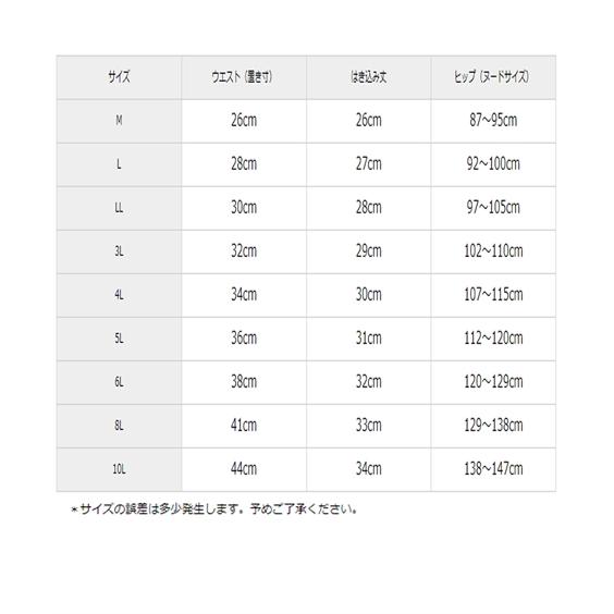 ショーツ パンツ 4L 5L 6L 大きいサイズ 股ずれ防止 綿混ストレッチ 深ばき 3分丈 ショーツ 4枚組 ニッセン 女性 下着 レディース ショーツ セット 綿95％ 綿｜dorismieux-bynissen｜20