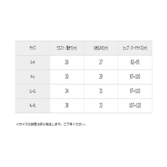 ショーツ S-3L まるでNOパン コットン 100％ リブ サニタリーショーツ 昼用 2枚組 (羽付ナプキン対応ウエストゴム取り替え可) ニッセン 生理用 サニタリー 綿｜dorismieux-bynissen｜21