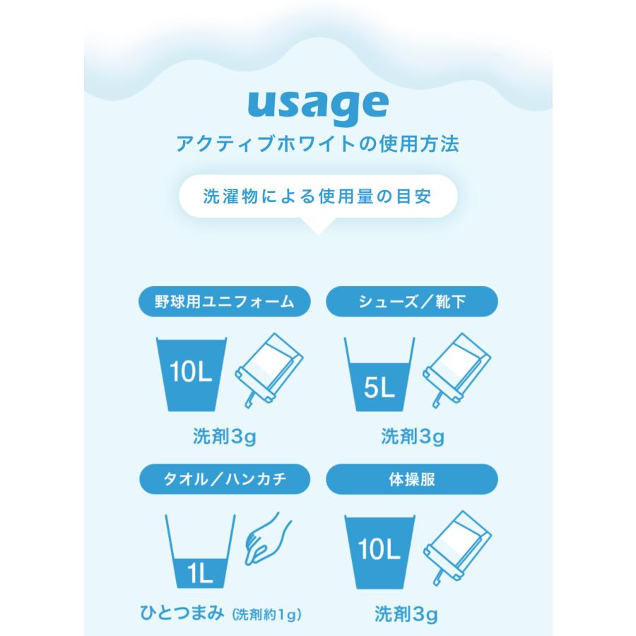 無添加 こすり洗い不要　泥スッキリ アクティブホワイト 200回分 （専用容器付き） |  | 14