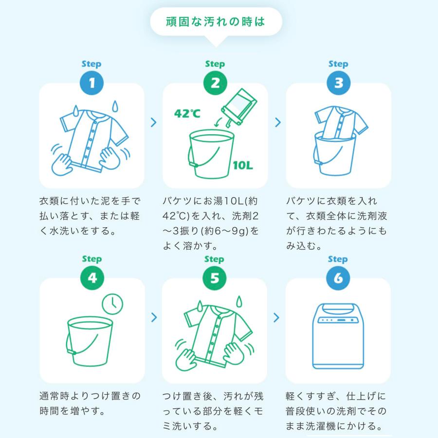 無添加 こすり洗い不要　泥スッキリ アクティブホワイト 200回分 （専用容器付き） |  | 16