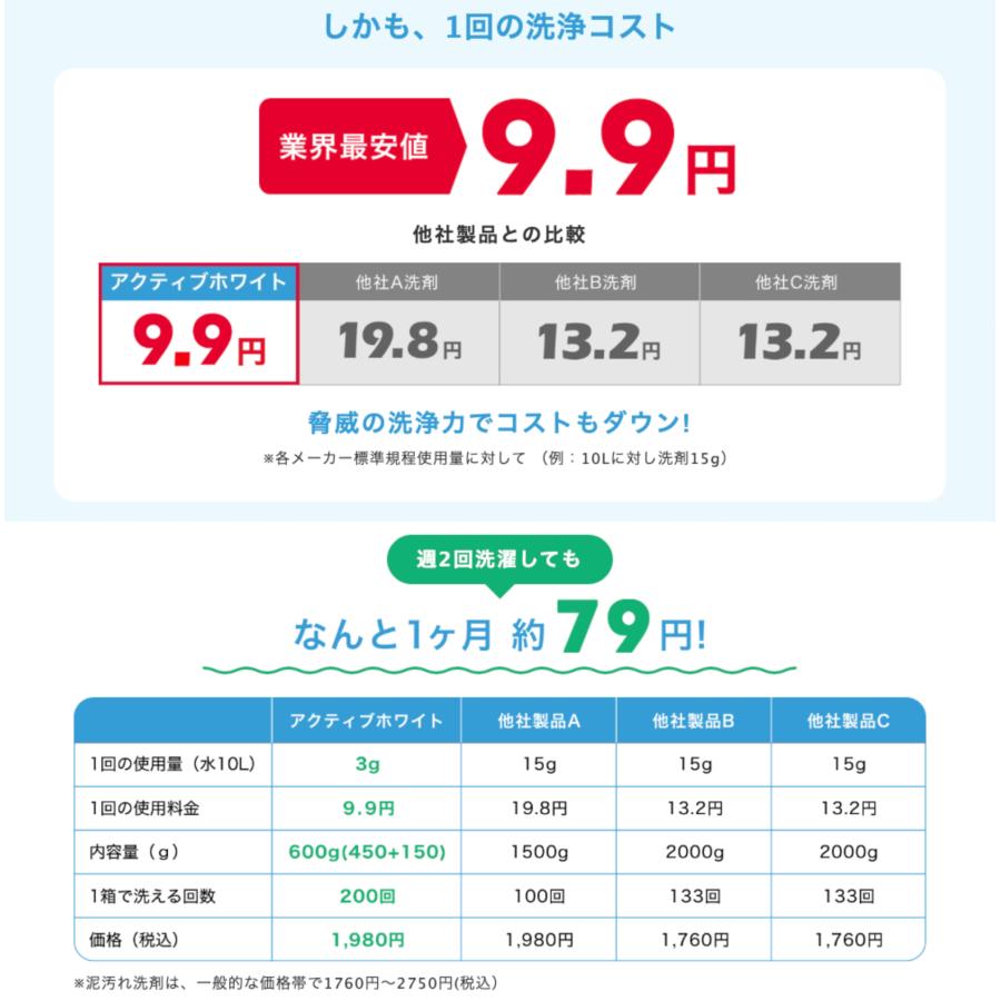 無添加 こすり洗い不要　泥スッキリ アクティブホワイト 200回分 （専用容器付き） |  | 17