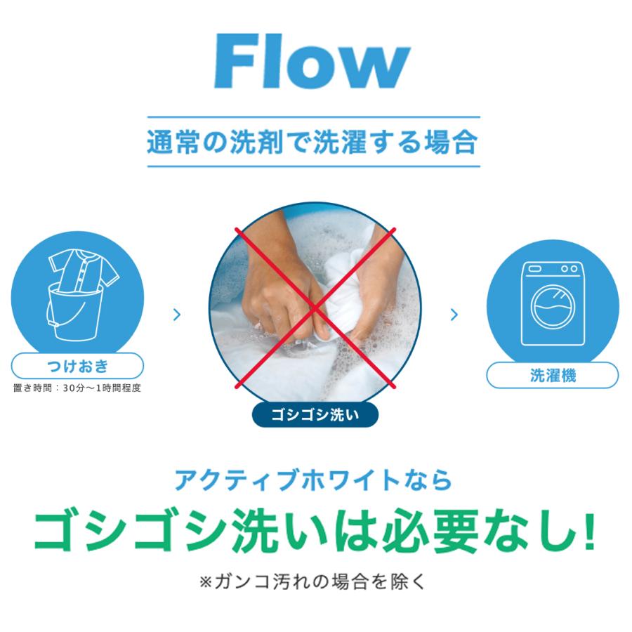 無添加 こすり洗い不要　泥スッキリ アクティブホワイト 200回分 （専用容器付き） |  | 07