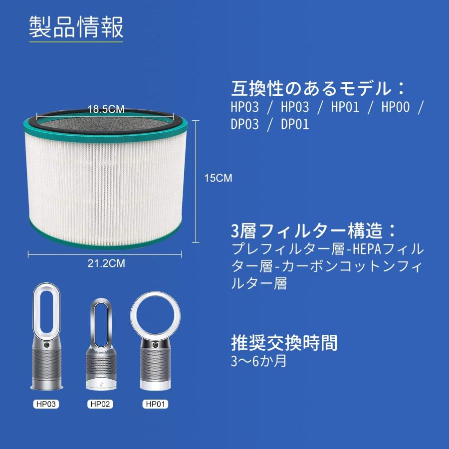 dyson ダイソン pure cool フィルター 互換品 交換 空気清浄機 HP03 HP02 HP01 HP00 DP03 DP01 活性炭 ガラス繊維 脱臭 空気清浄 消臭 フィルター交換｜doshiro｜04