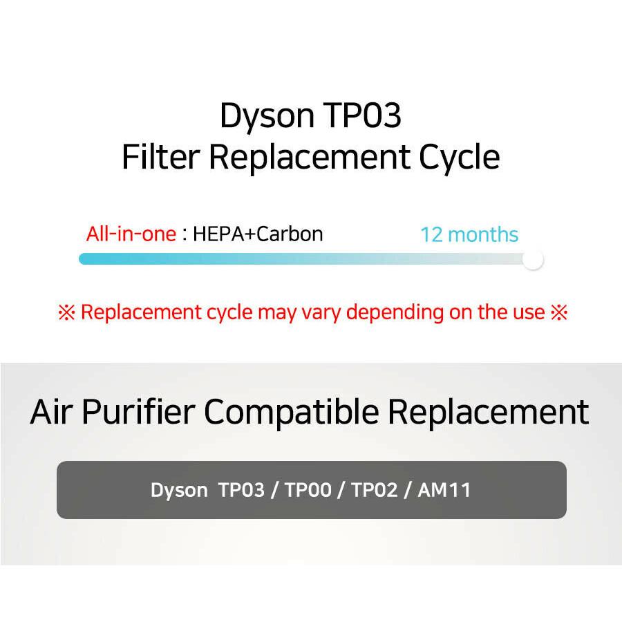 dyson ダイソン pure cool フィルター 互換品 ピュアシリーズ dyson ダイソン pure cool フィルター 互換品 ピュアシリーズ