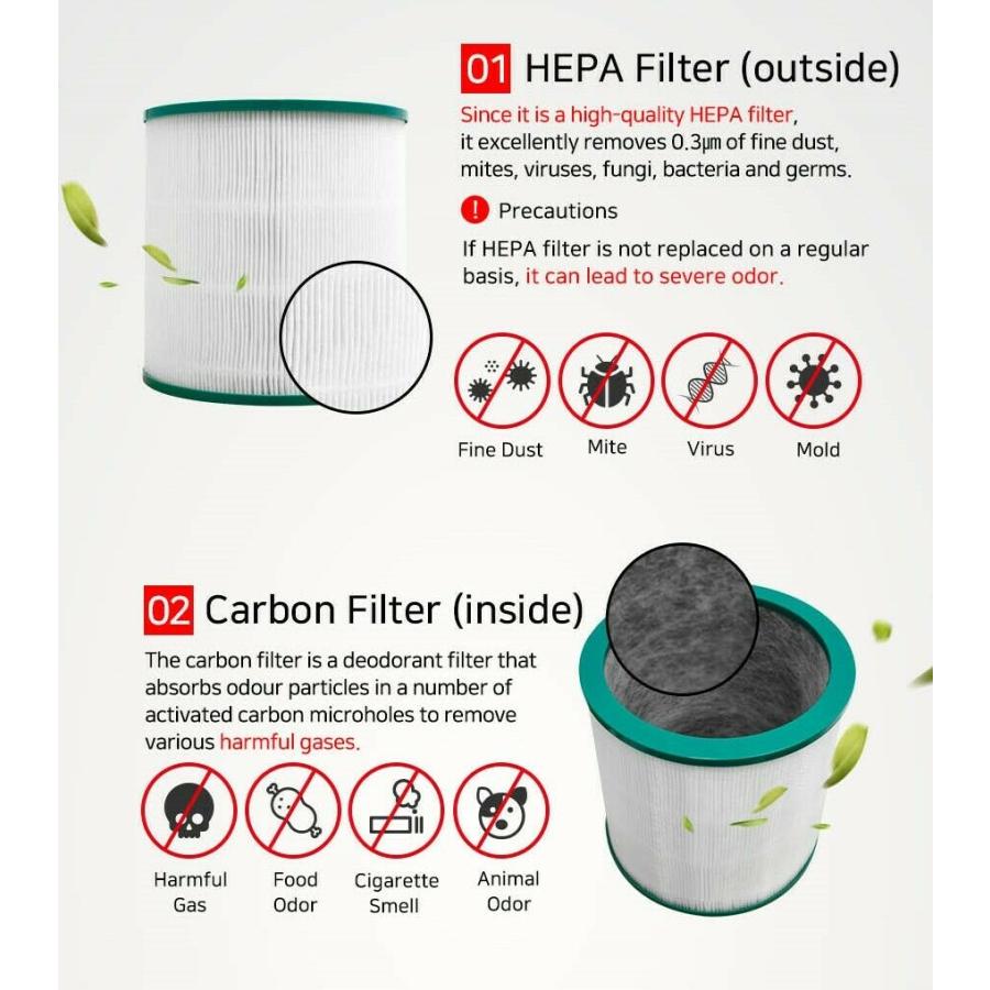 dyson ダイソン pure cool フィルター 互換品 ピュアシリーズ dyson ダイソン pure cool フィルター 互換品 ピュアシリーズ