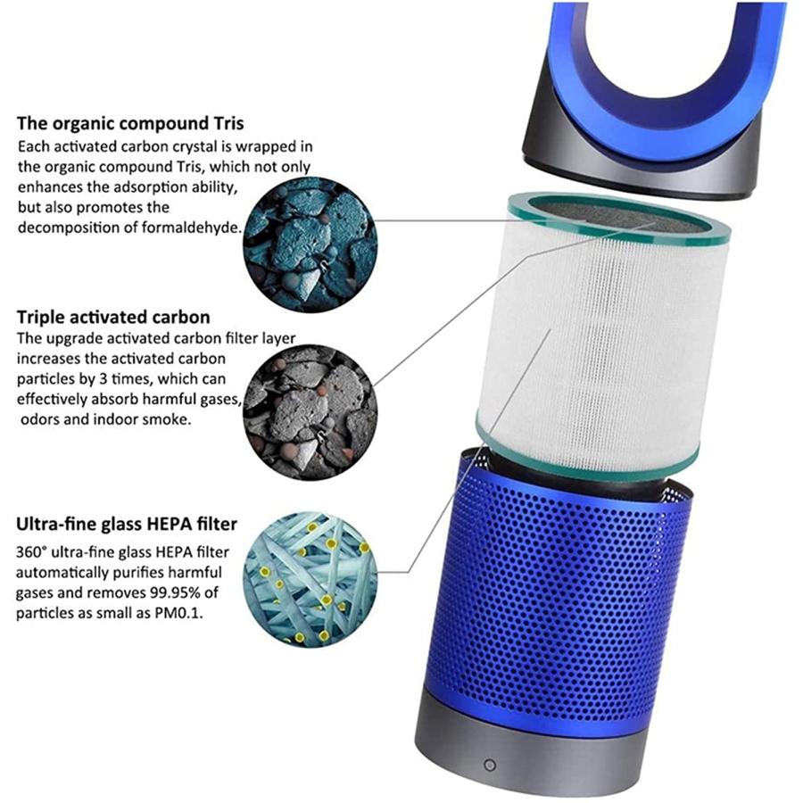 dyson ダイソン pure cool フィルター 互換品 ピュアシリーズ 交換