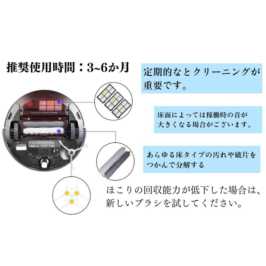 ルンバ 800 900 シリーズ専用 デュアルアクションローラーブラシ ルンバ 800 900 シリーズ専用 デュアルアクションローラーブラシ