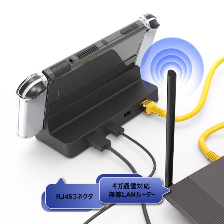 充電ドッグ LANコネクタ USBポート付き 任天堂スイッチ 有機EL