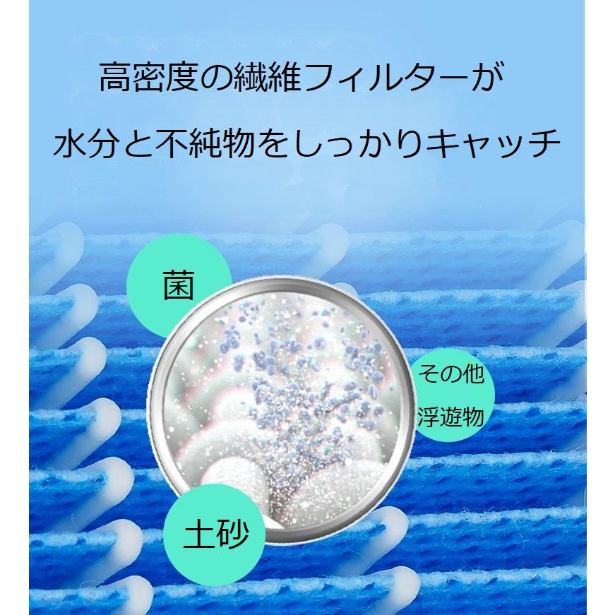 加湿器 フィルター 互換品 HV-FH7 HV-L75 HV-L55 加湿フィルター 加湿器 フィルター 互換品 HV-FH7 HV-L75 HV-L55 加湿フィルター