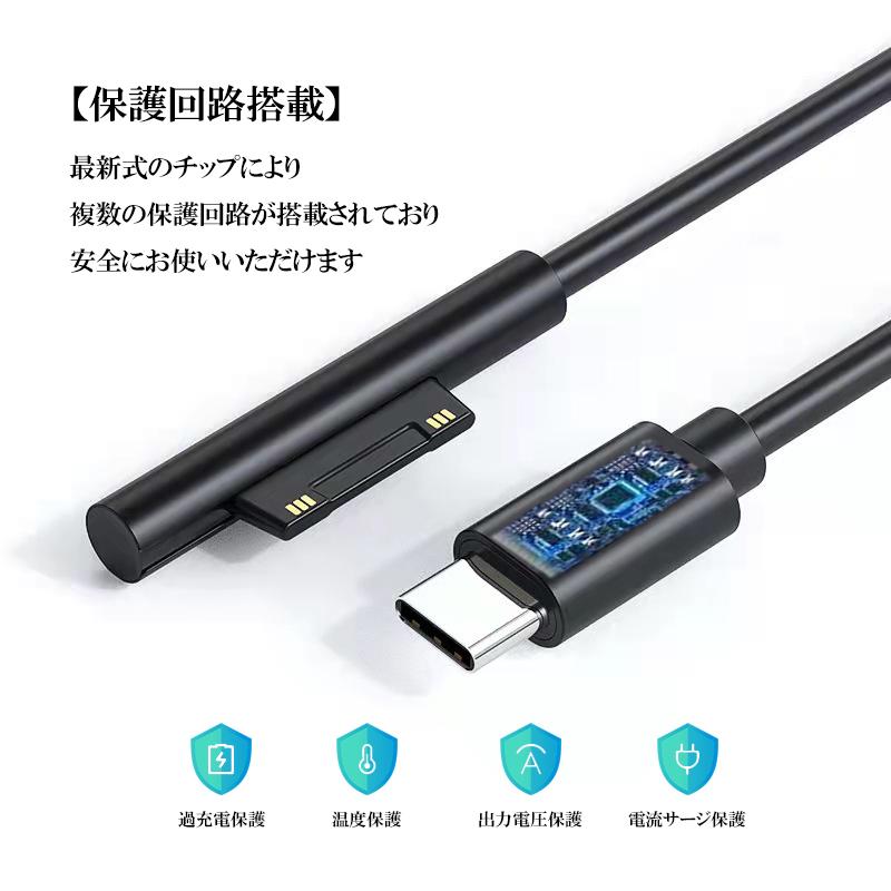 Surface 充電ケーブル PD高速充電 USB-C 互換品 1.5m 0.2m ケーブル