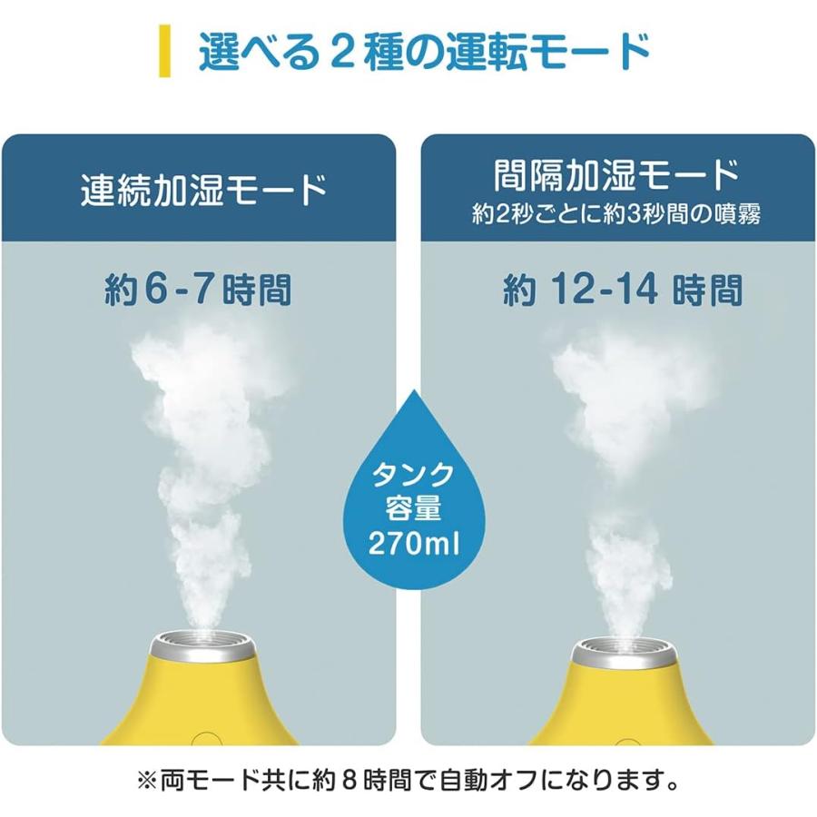 MINION ミニオン ボブ ギフト 誕生日 子供 キャラクター 加湿器