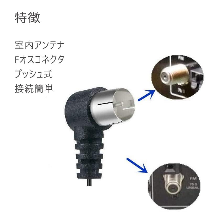 Fmアンテナ 室内 高感度 簡単取り付け チューナー 75w ラジオアンテナ F型 ミニコンプ ステレオレシーバーなど対応 Fmアンテナ線 室内用 室内アンテナ Tfield Ch000 どしろショップ 通販 Yahoo ショッピング