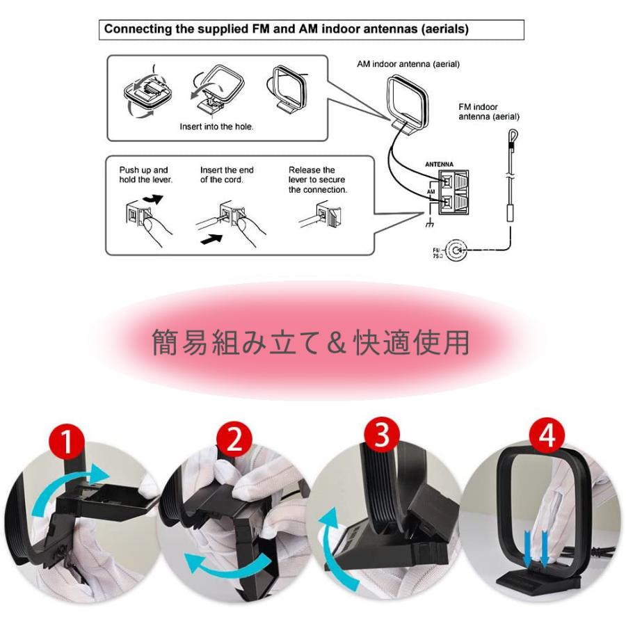 AMループアンテナ 裸線接続 ラジオアンテナ 汎用 SONY Panasonic Sharp