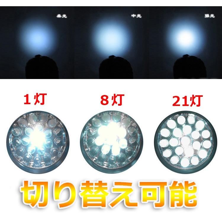 Ledヘッドライト 21灯 防水 夜釣り 頭 に つける 電池式 暗所作業 防災 両手作業 角度調整可能 高照度 ヘルメット 防水 明るい 軽量 釣り アウトドア調光 防災 Tfield Ch0038 どしろショップ 通販 Yahoo ショッピング