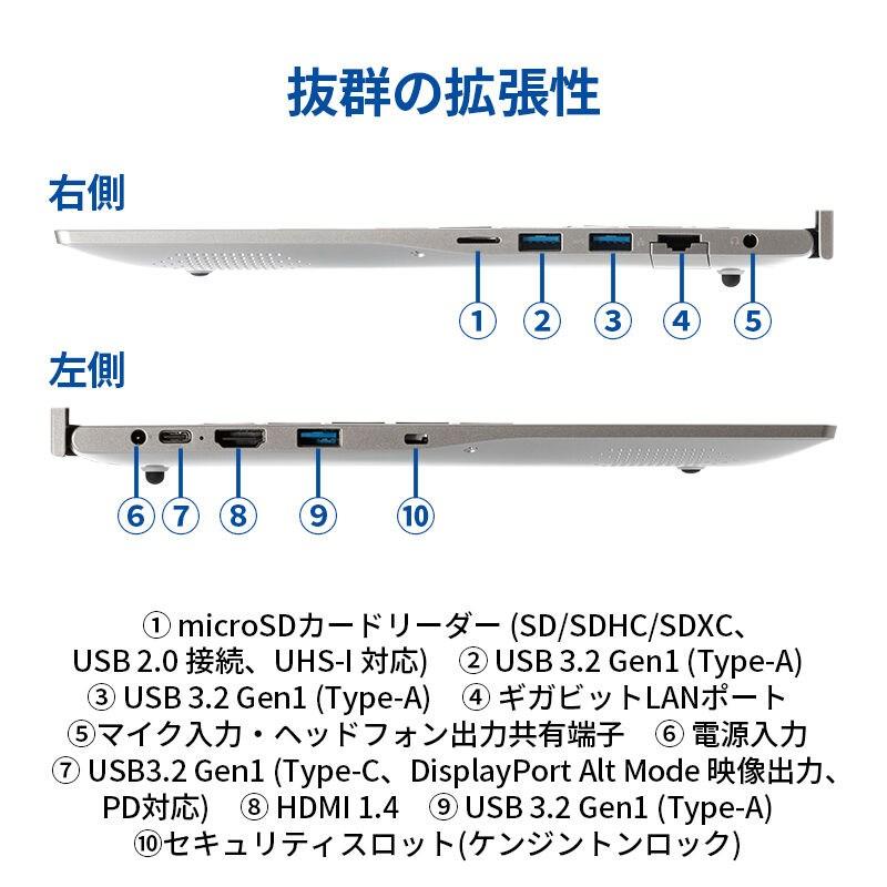 ノートPC 新品 パソコン THIRDWAVE DX-R5T メモリ16GB搭載 Core