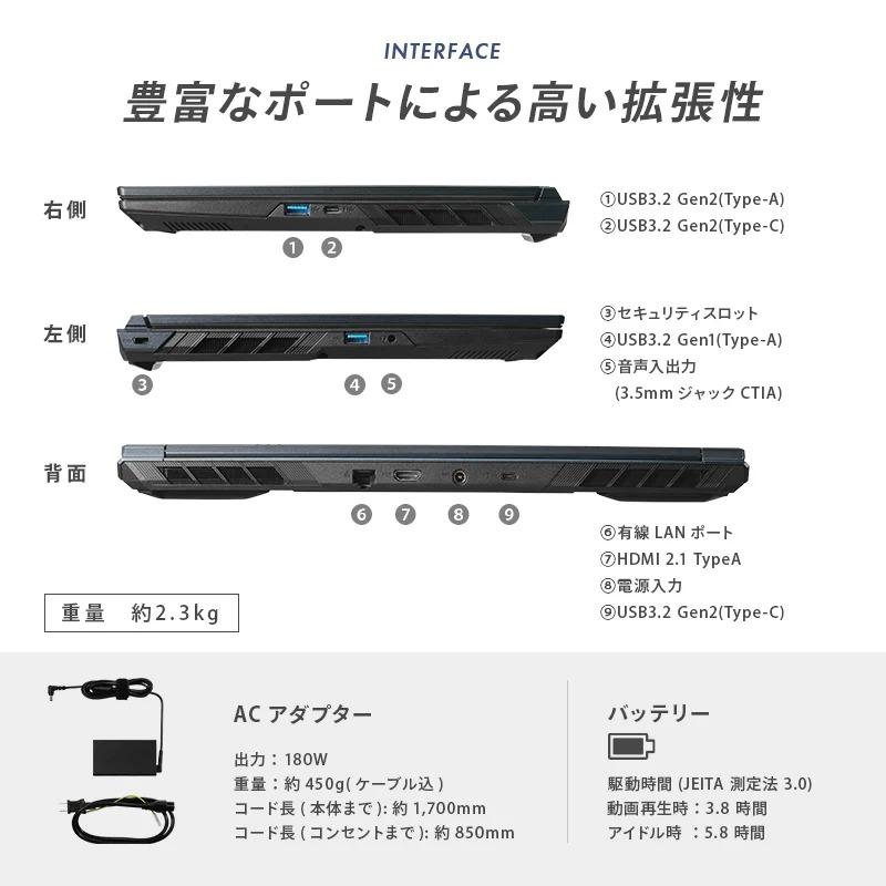 ガレリア ゲーミング ノートパソコン Core i7-14650HX RTX 5060 メモリ
